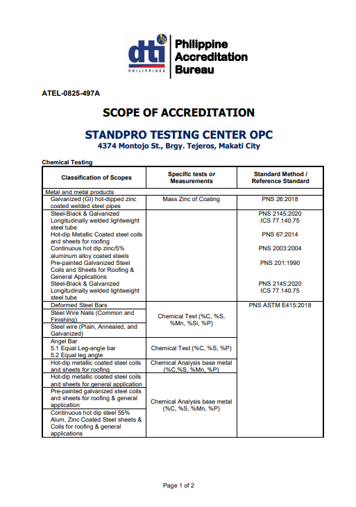 Accreditation Certificate 9